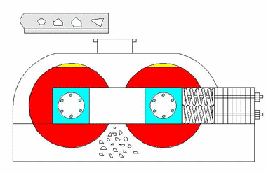 鵝卵石制砂機(jī)價(jià)格,鵝卵石對輥制砂機(jī)價(jià)格,河卵石生產(chǎn)線設(shè)備